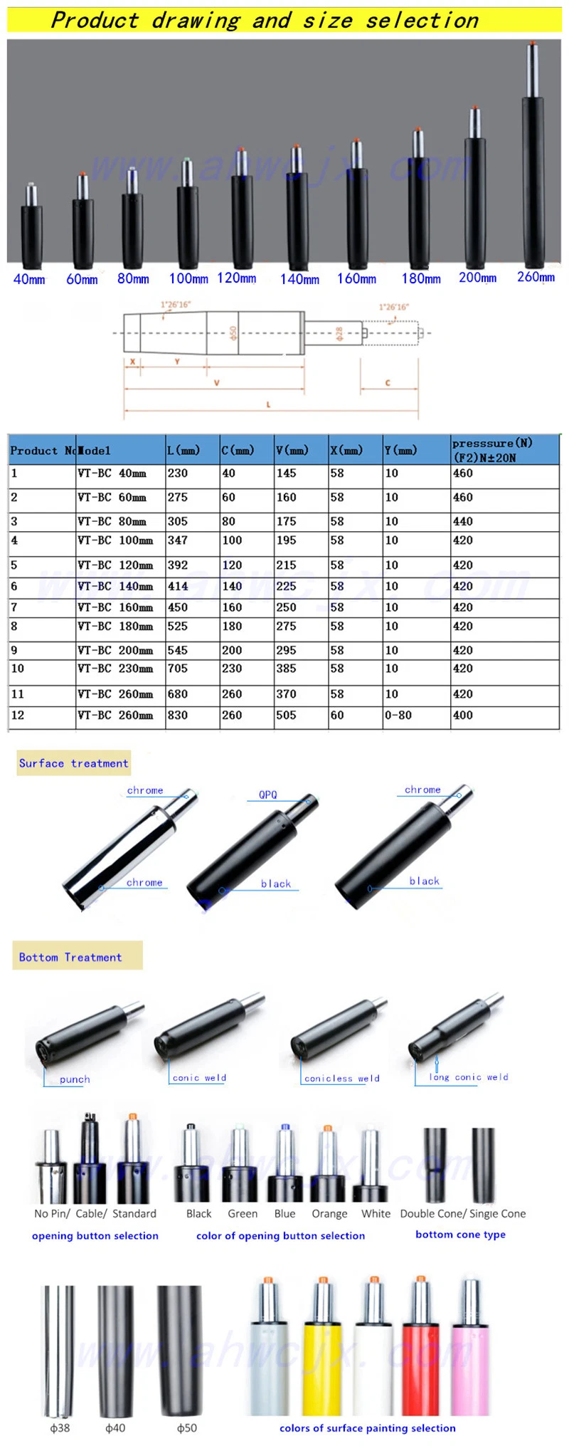 Hydraulic Gas Spring for Office Chair Black and Silver Lift Cylinder 120mm Stroke Furniture Parts